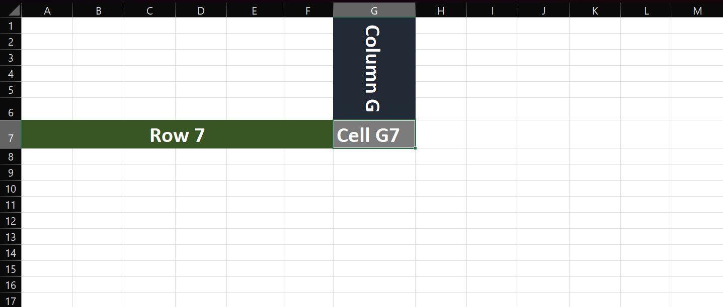/vi/images/rows-and-columns-in-excel.jpg /vi/images/rows-and-columns-in-excel.jpg