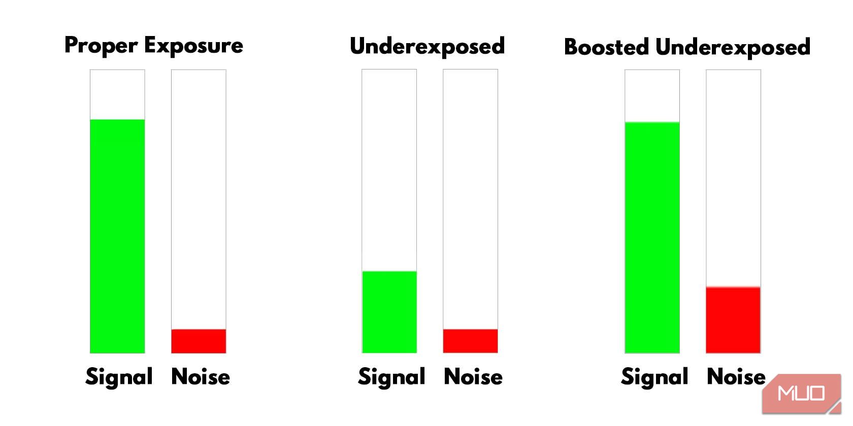 /vi/images/signal-to-noise-ratio-graph.jpg /vi/images/signal-to-noise-ratio-graph.jpg