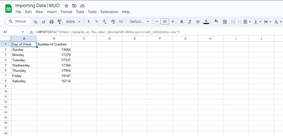 /vi/images/using-importdata-in-google-sheets.jpg /vi/images/using-importdata-in-google-sheets.jpg