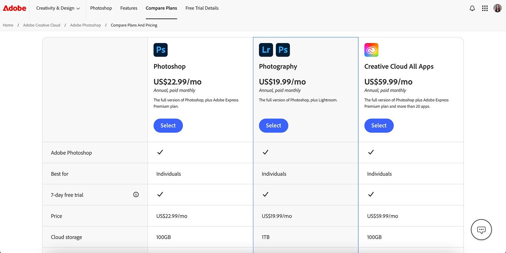 Adobe photoshop plans pricing